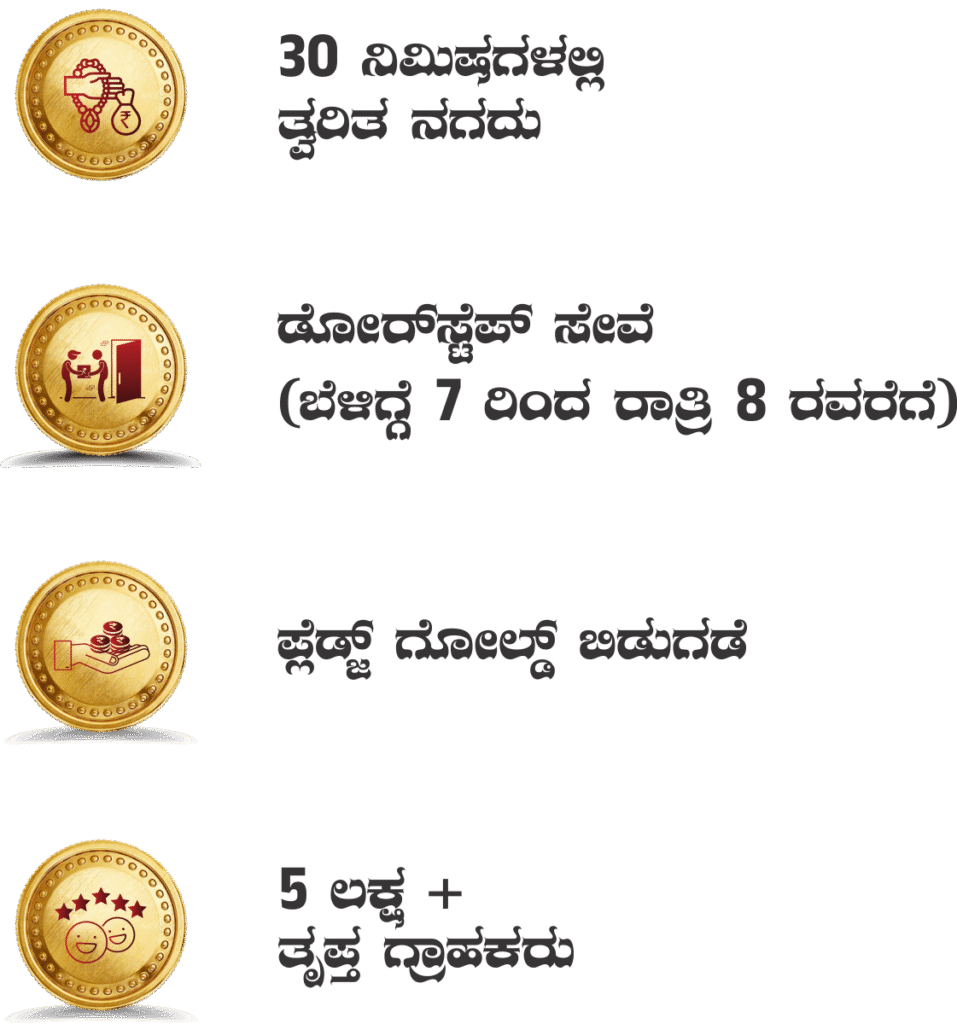 India’s No.1 Gold Buyer Now in Karnataka|  Cash for Gold/Silver